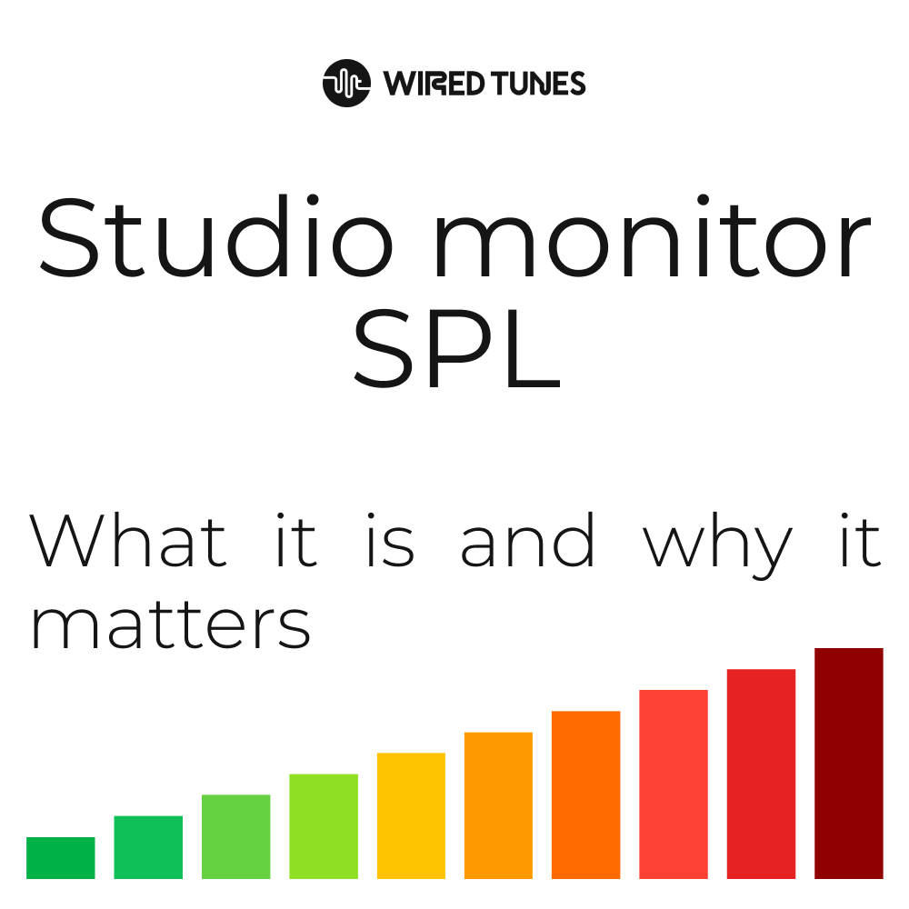SPL of Studio Monitors - What It Is and Why It Matters