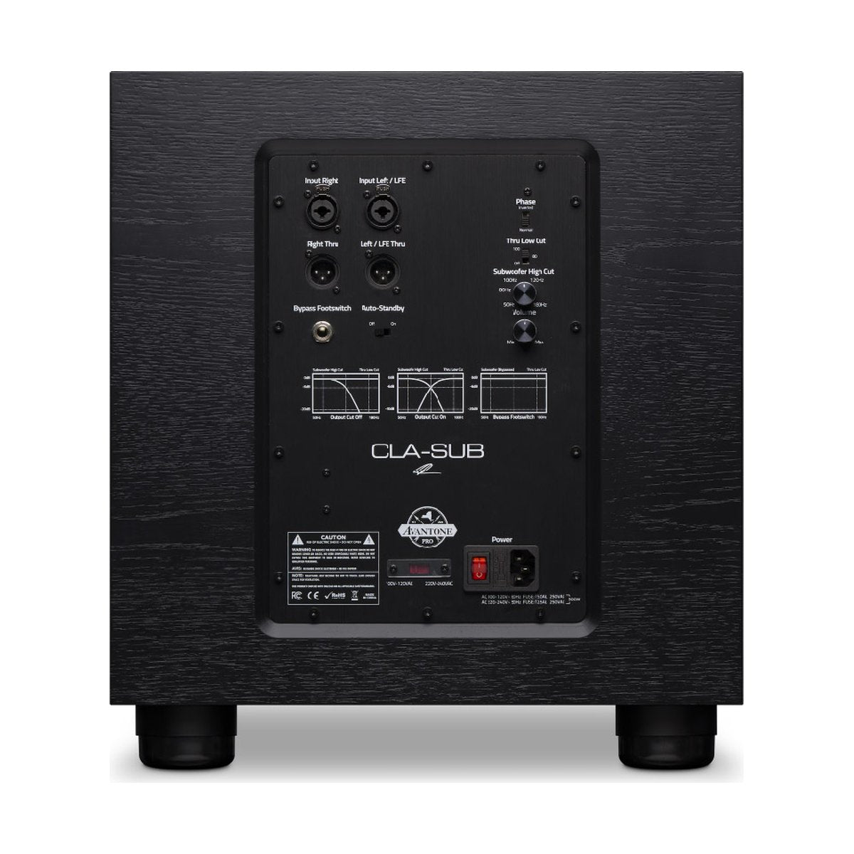 Avantone Pro CLA-Sub