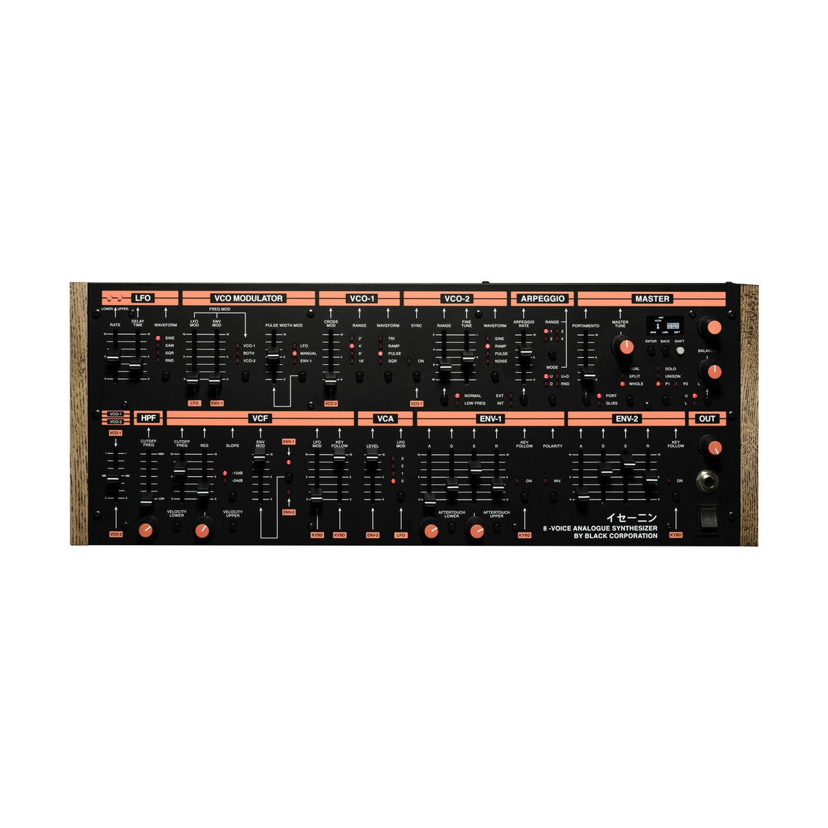 Black Corporation ISE-NIN