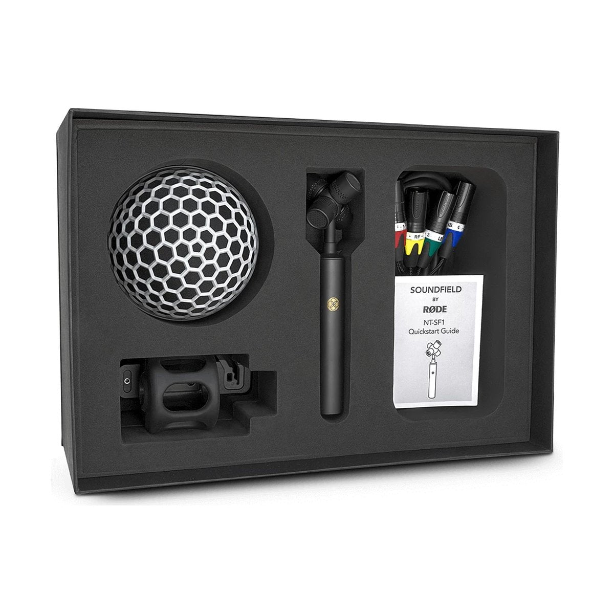 RODE SoundField NT-SF1