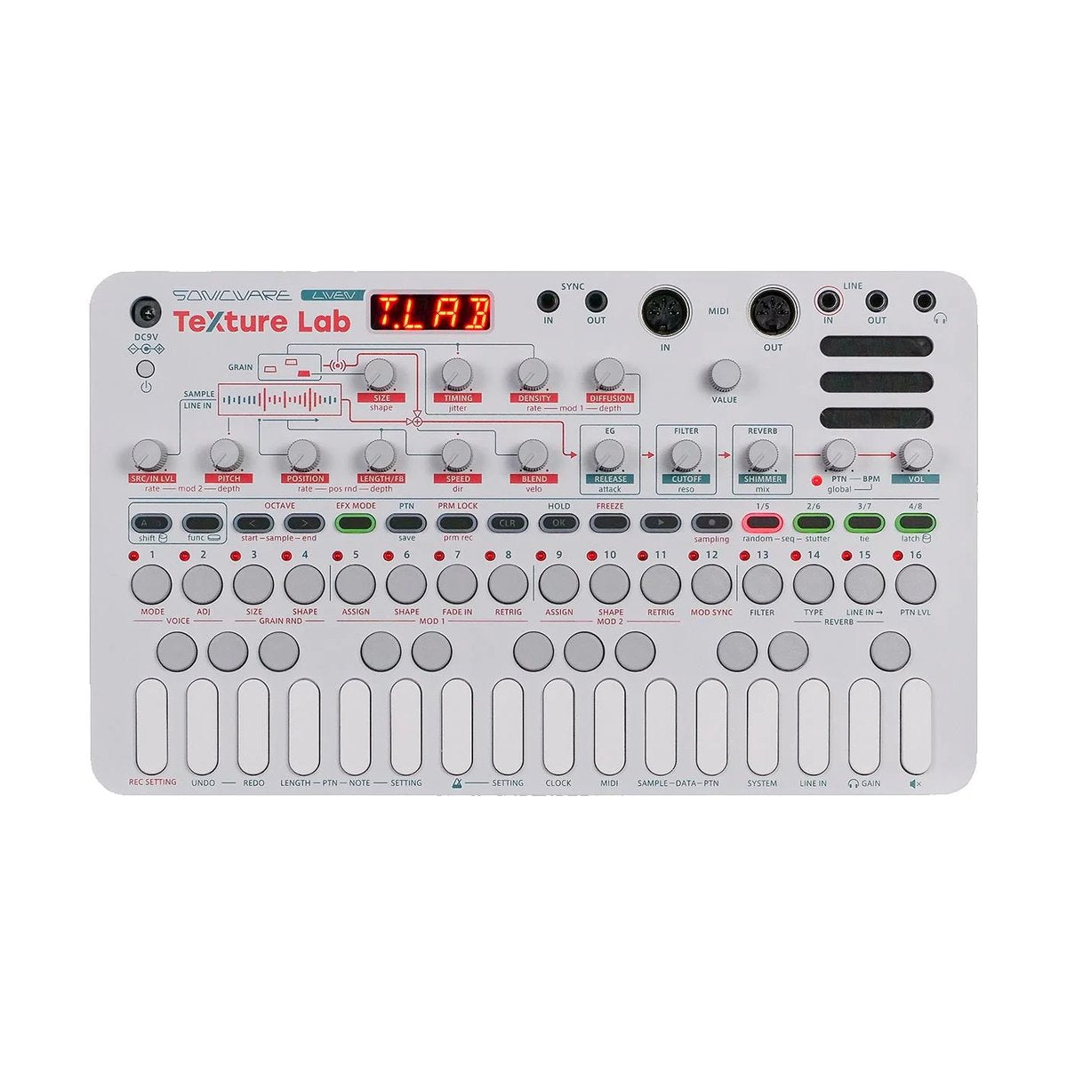 Laboratoire de textures Sonicware LIVEN