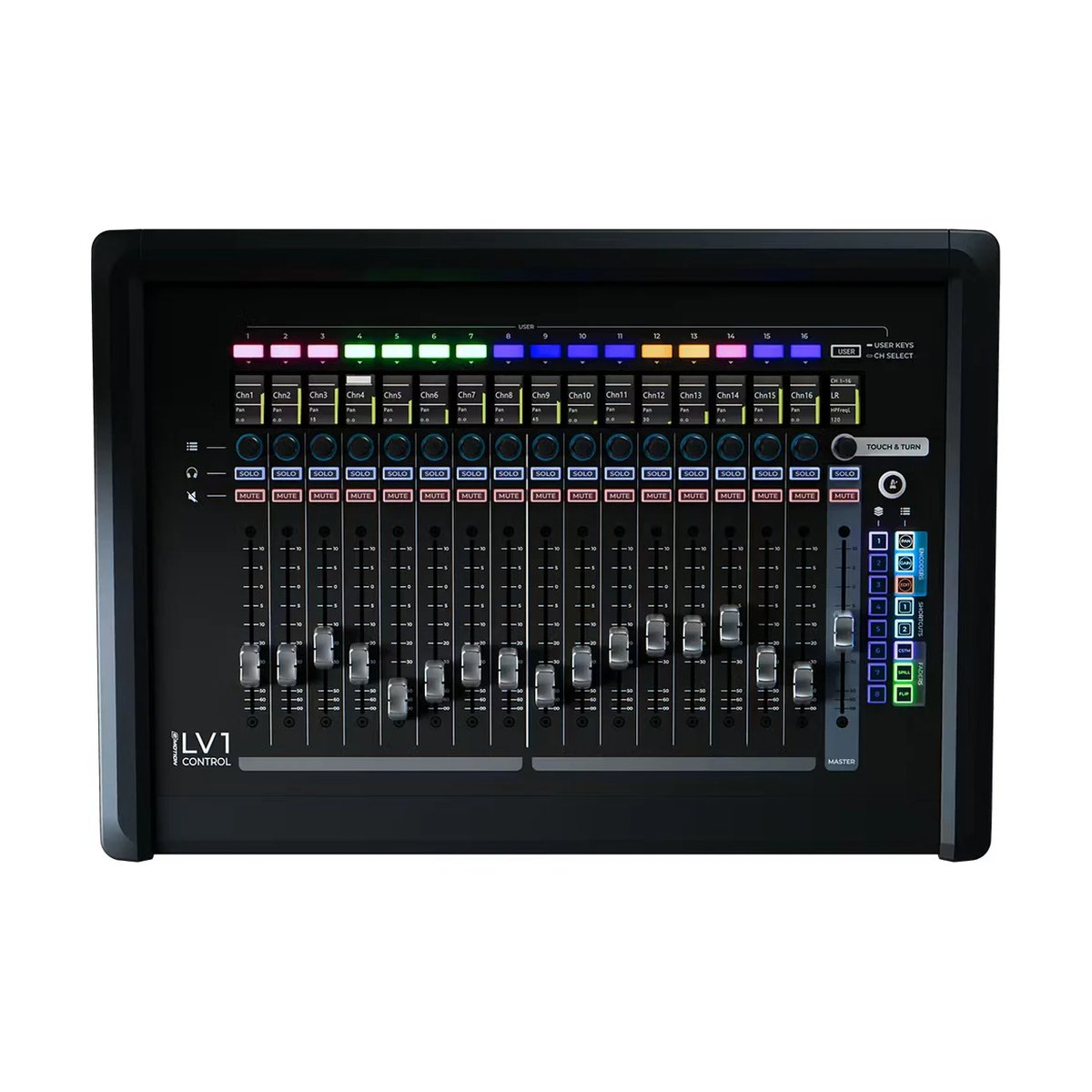 Waves eMotion LV1 Control