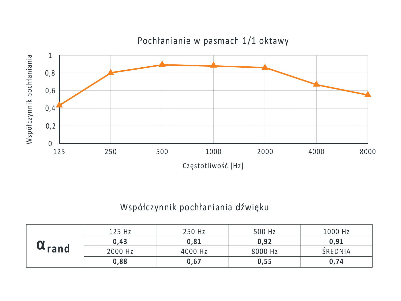 aa634476f6686c9fb43e0b9e1a85cee7