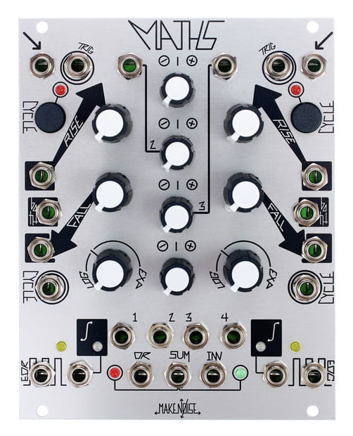 Faire du bruit en mathématiques