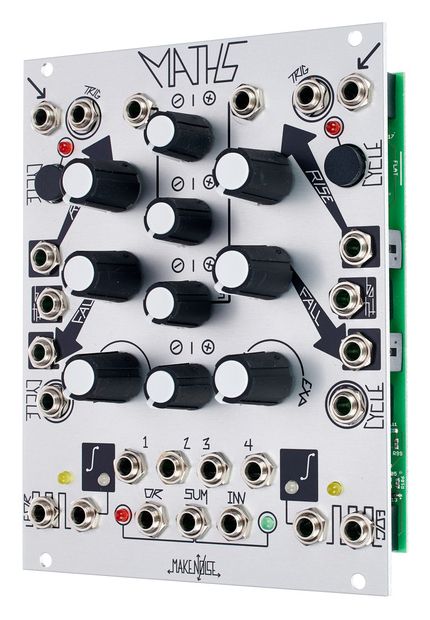 Faire du bruit en mathématiques
