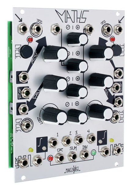 Faire du bruit en mathématiques