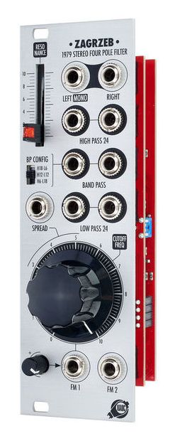 XAOC Devices ZAGRZEB