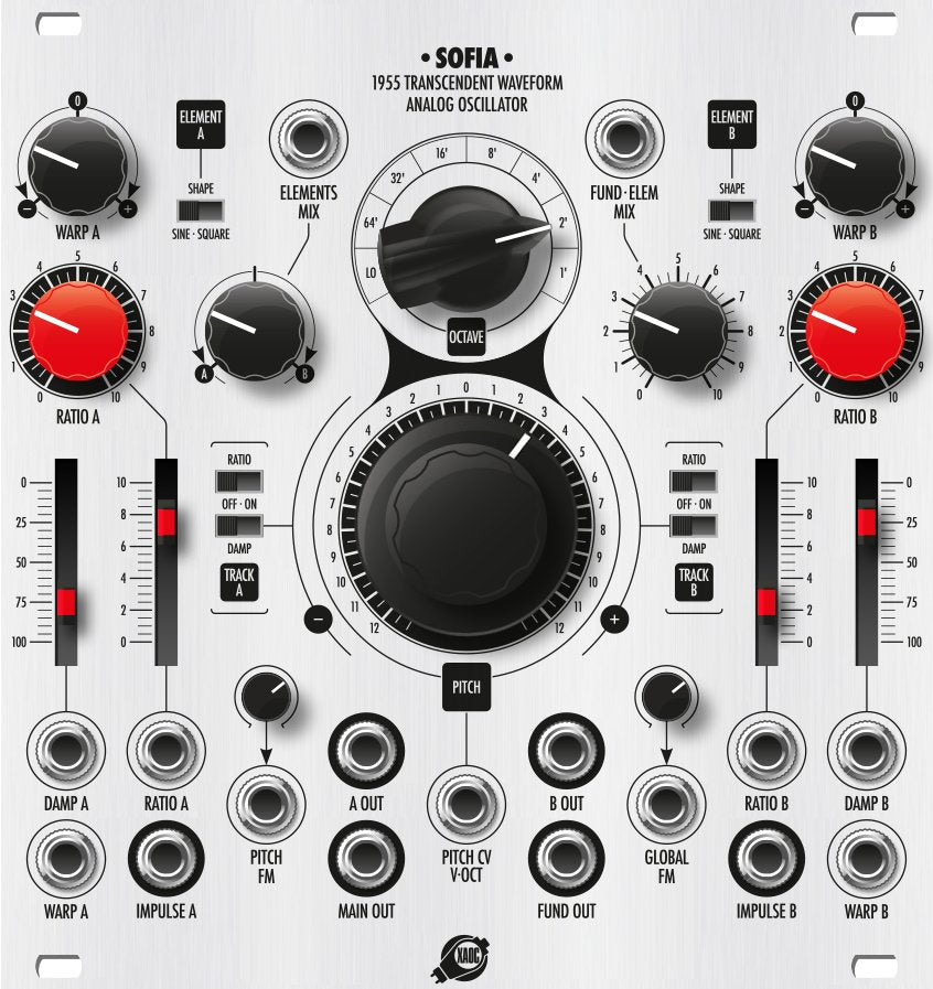 Appareils XAOC Sofia