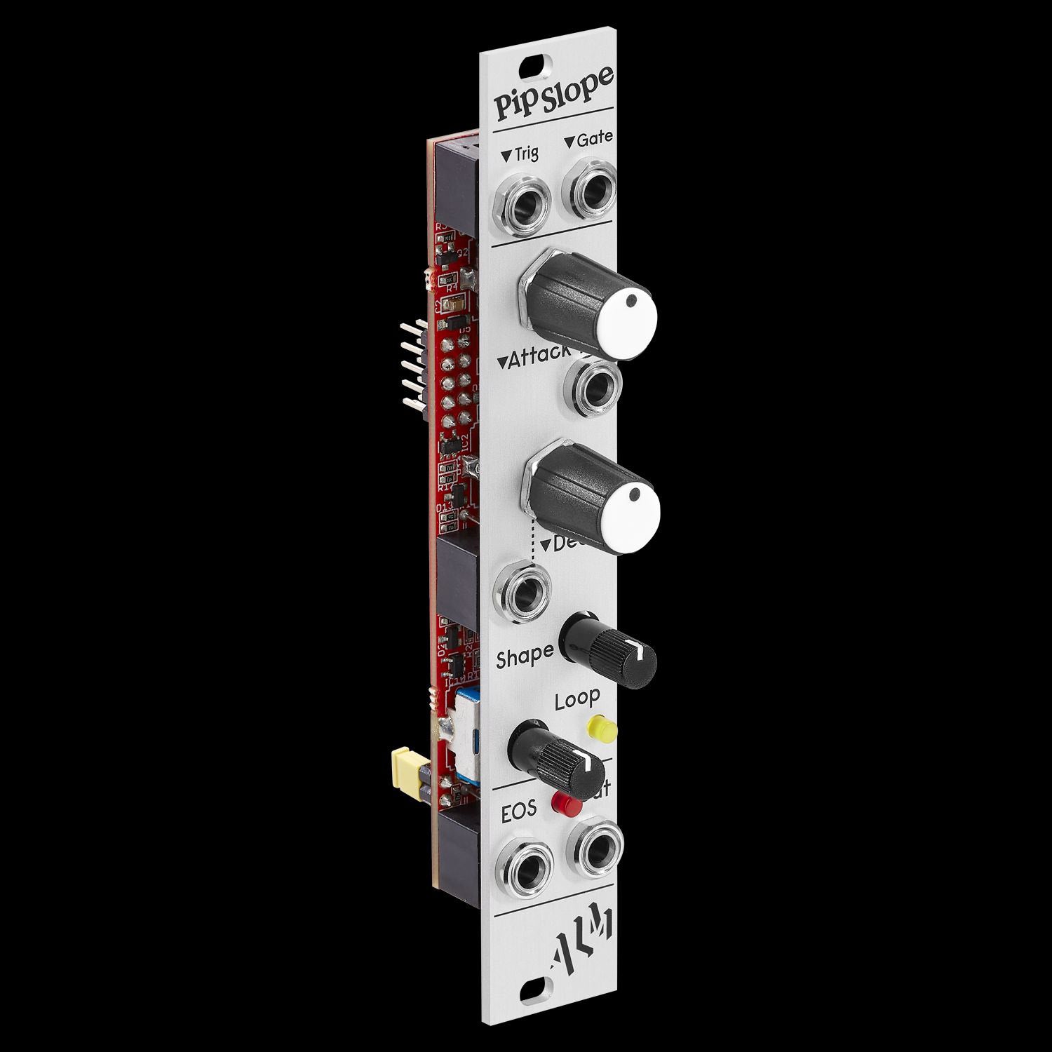 Pente de pip des circuits occupés ALM (Rév II)