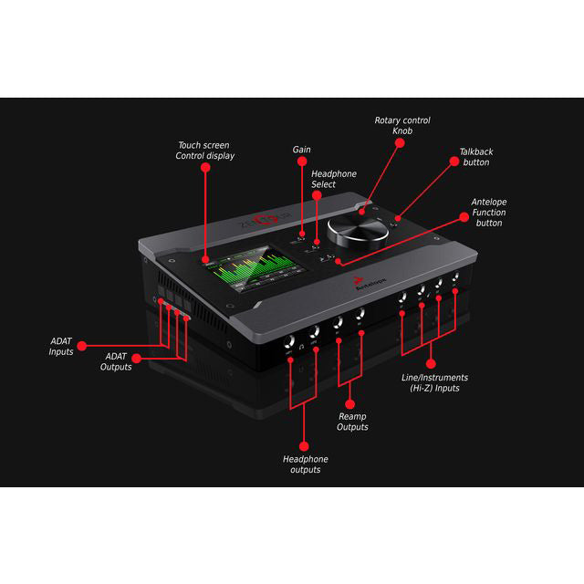 Visite zen des antilopes B-Stock
