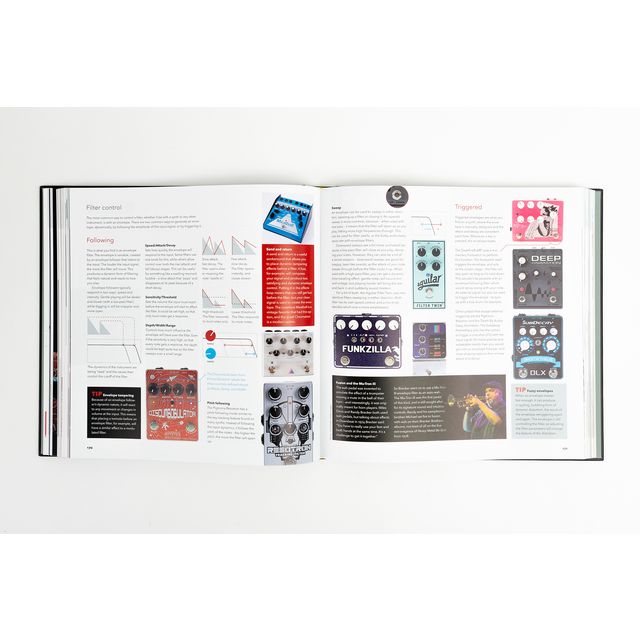 BJOOKS PEDAL CRUSH – Stompbox-Effekte für kreatives Musizieren