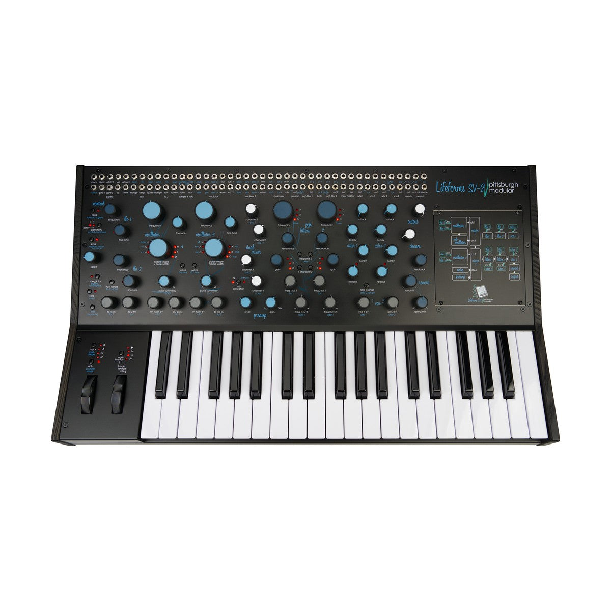Pittsburgh Modular Lifeforms SV-2