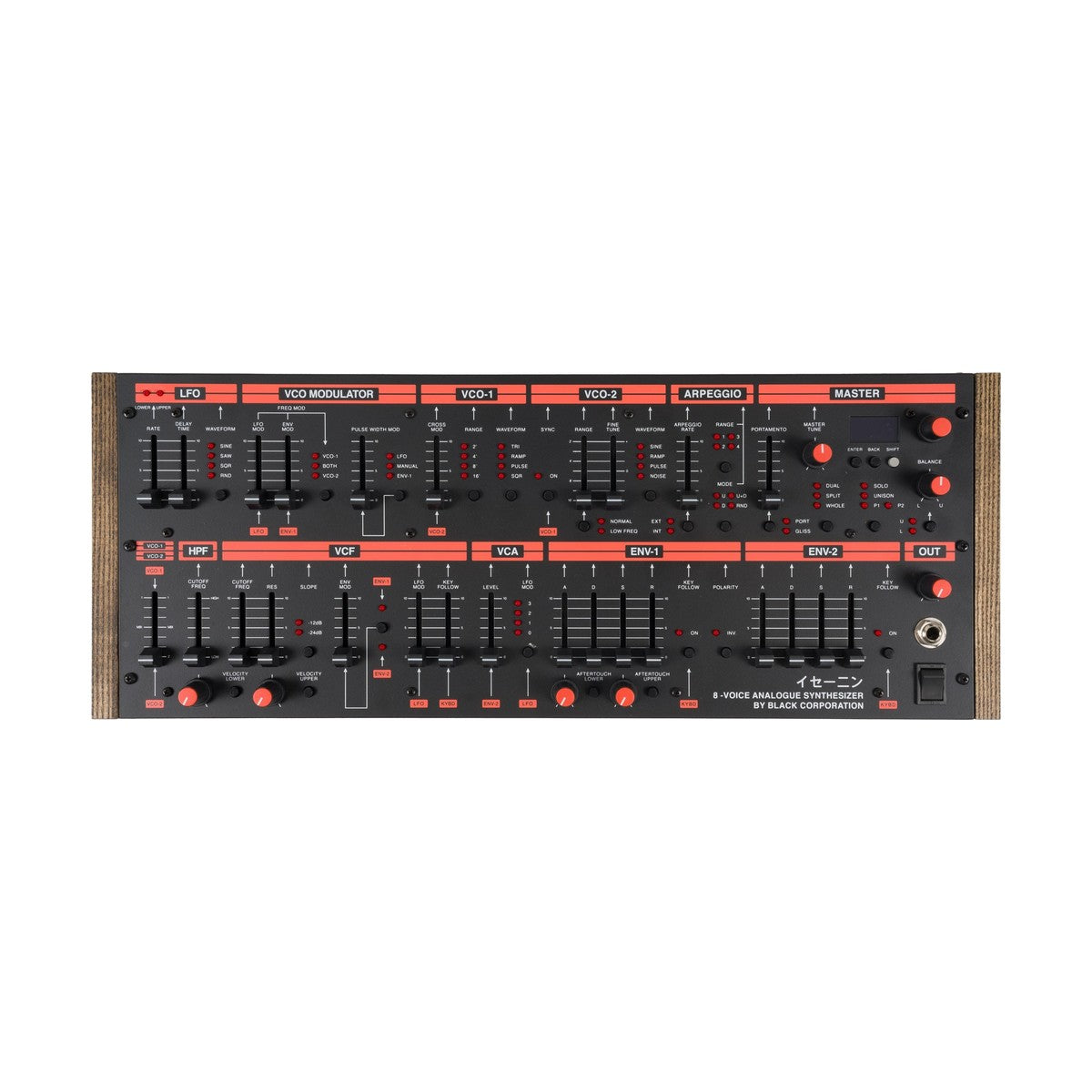 Black Corporation ISE-NIN B-Stock