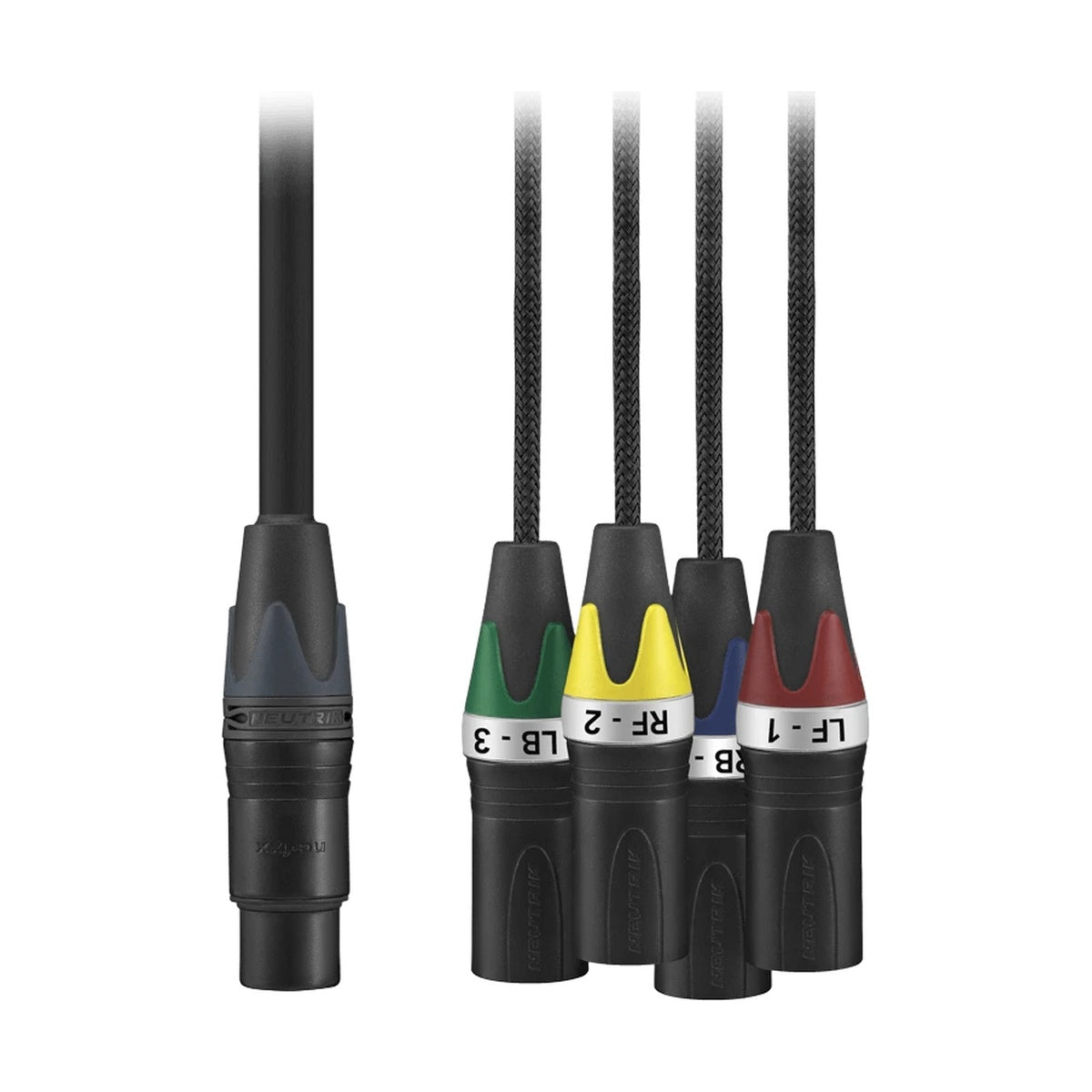 RODE SoundField NT-SF1