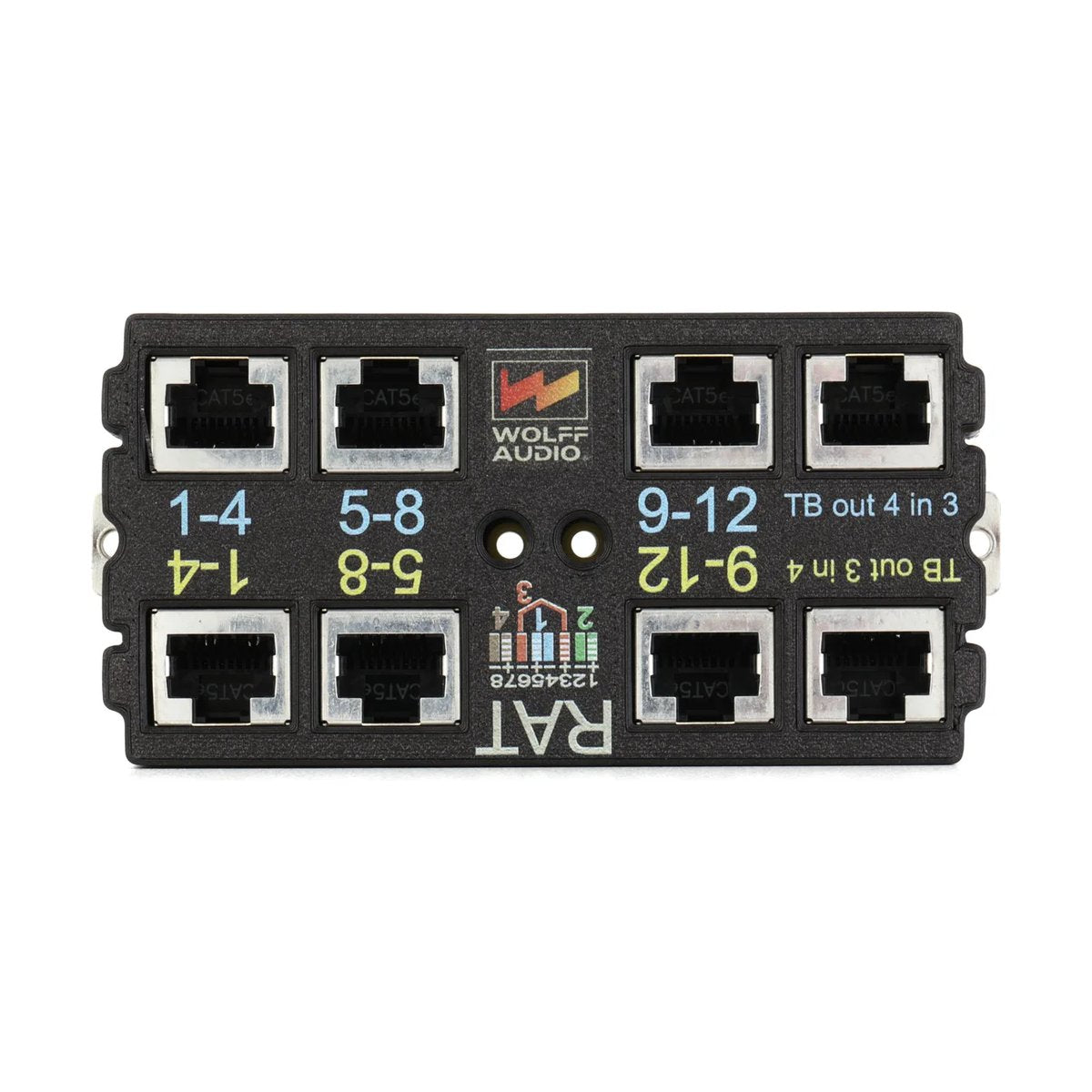 Wolff Audio MeMore RJ45 RAT